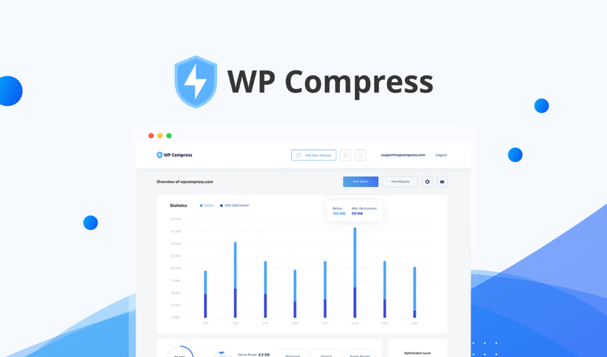 Wp Compress Lifetime Deal-Pay Once and Never Again.