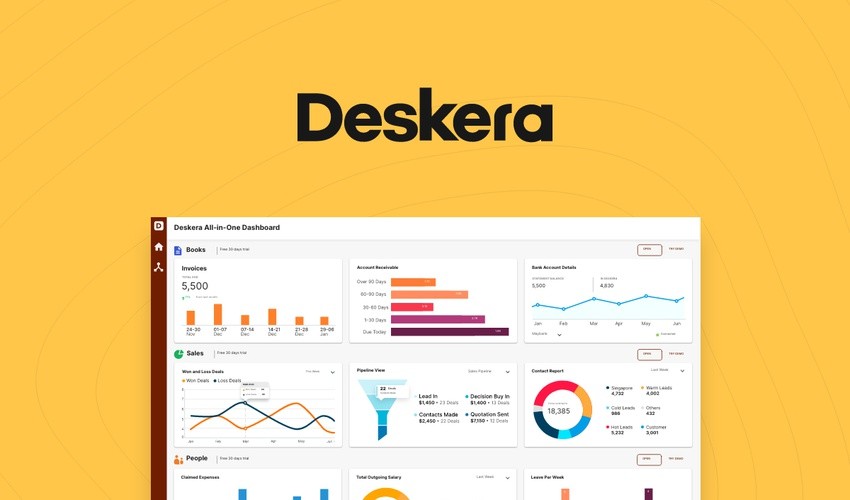 Deskera Lifetime Deal | Pay once and never again.