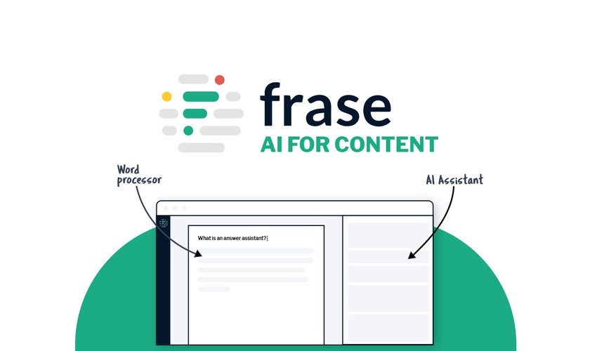 Frase Lifetime Deal- Frase content seo tool
