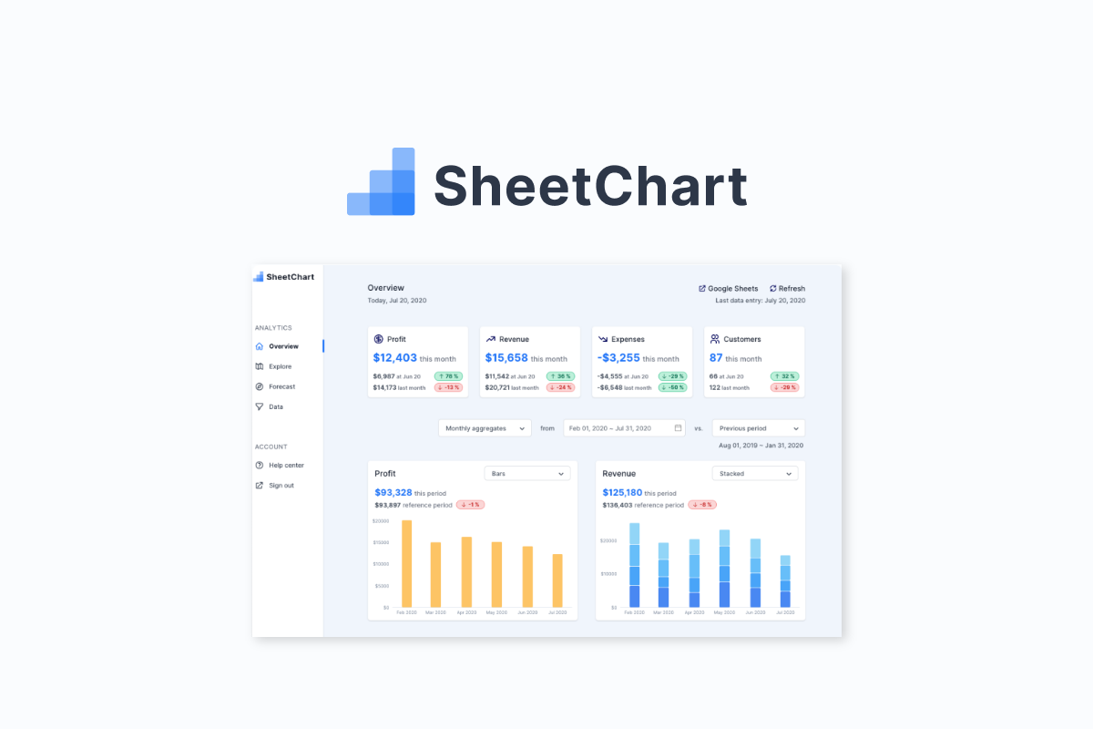 Sheetchart Lifetime Deal |pay Once and Never Again.
