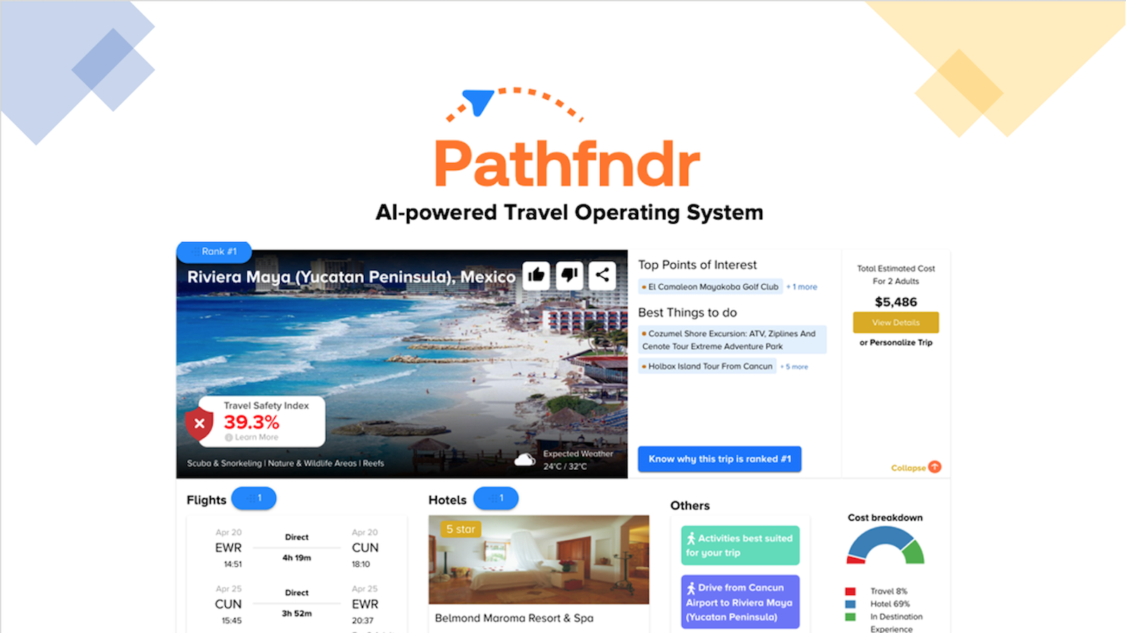 Pathfndr Lifetime Deal-Pay Once And Never Again